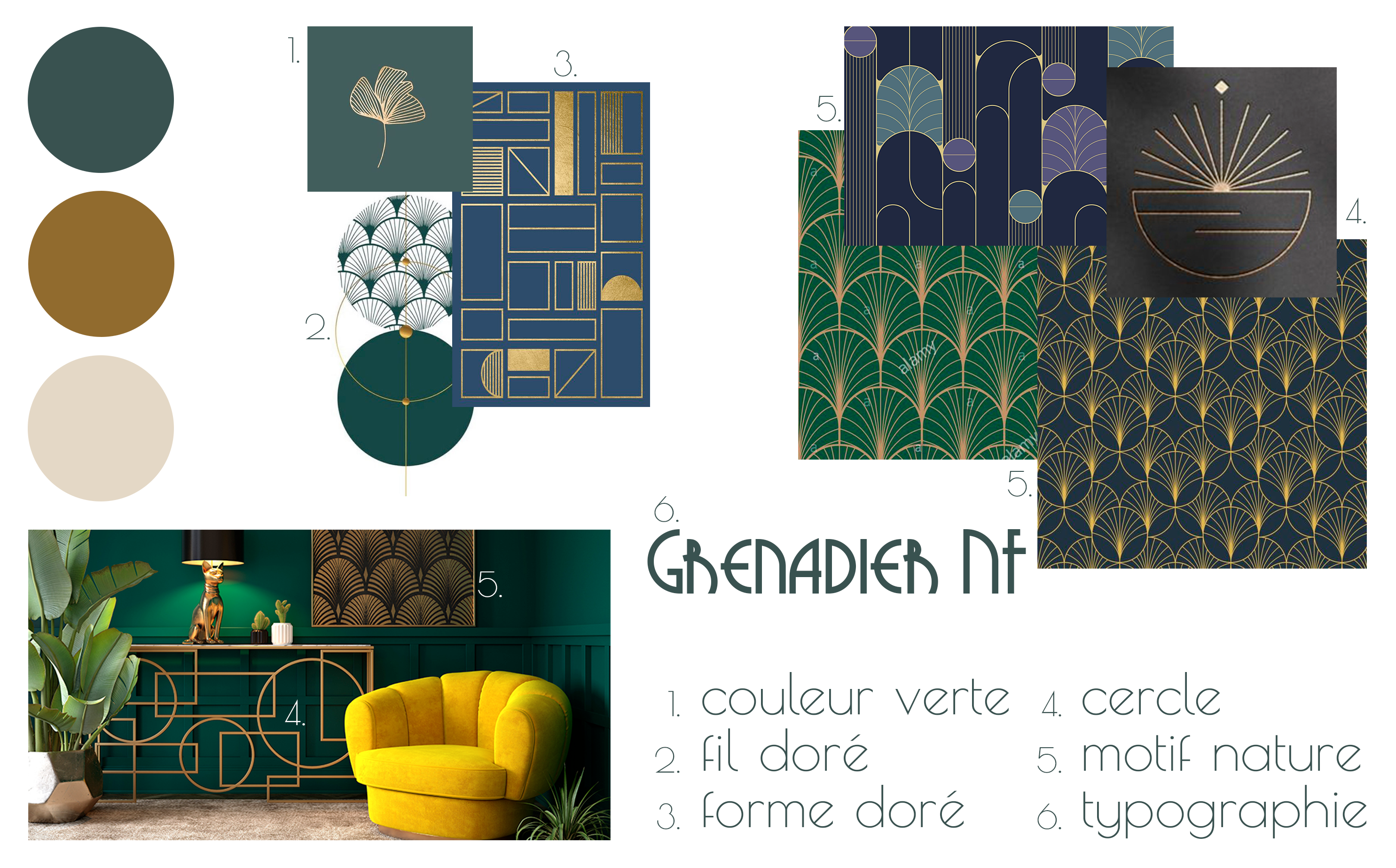 planche d'inspiration